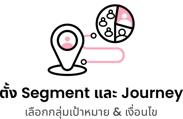 How It Works step 2
