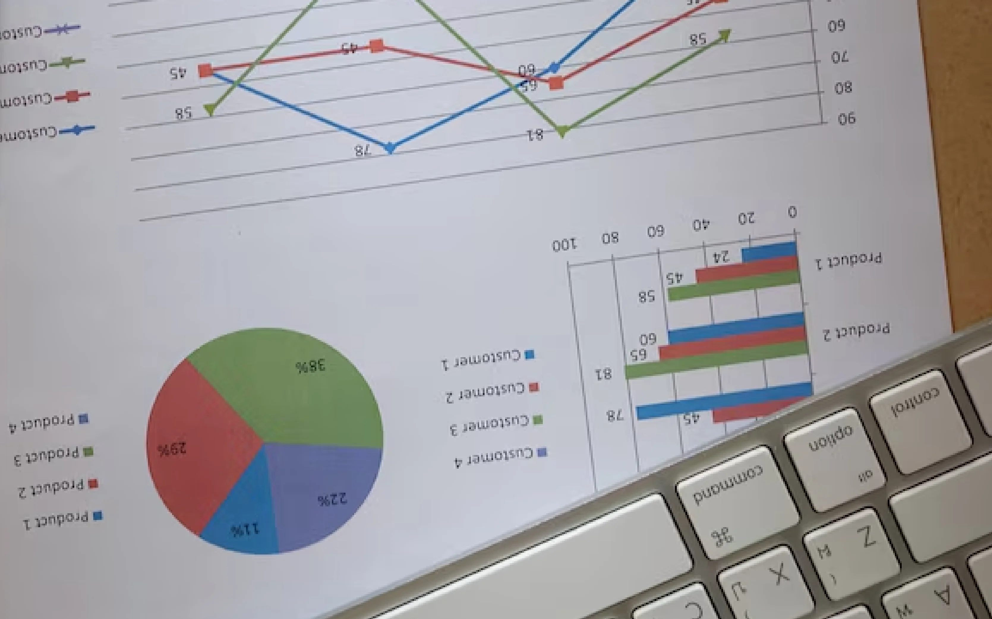 Comprehensive 360° Customer Profile